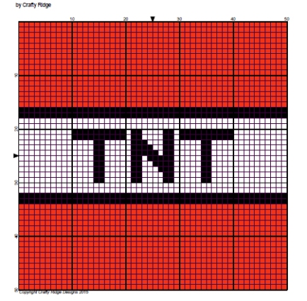 TNT Block Graph