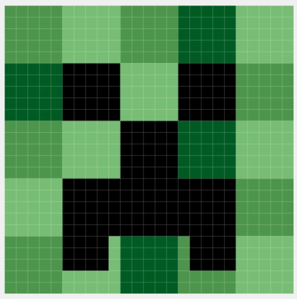 My Minecraft Obsession…..Minis