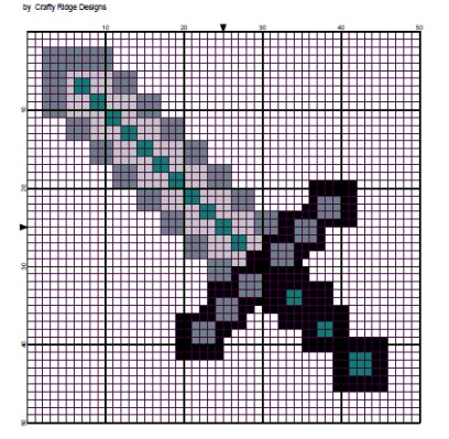 Sword Graph My Minecraft Obsession….It’s a Sword!